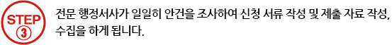 전문 행정서사가 일일히 안건을 조사하여 신청 서류 작성 및 제출 자료 작성, 수집을 하게 됩니다.